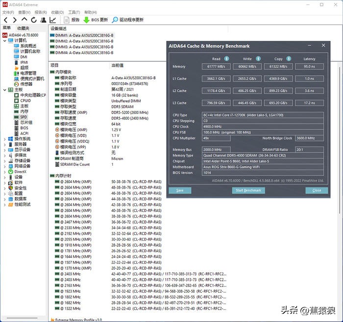 12700K/ROGB660G/3070TI/XPGDDR5，准无光的生产力主机搭建分享