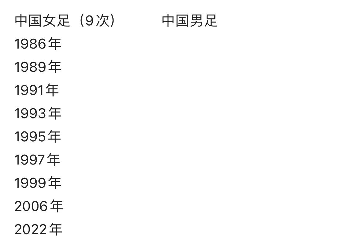 男足vs女足友谊赛,男足vs女足红牌