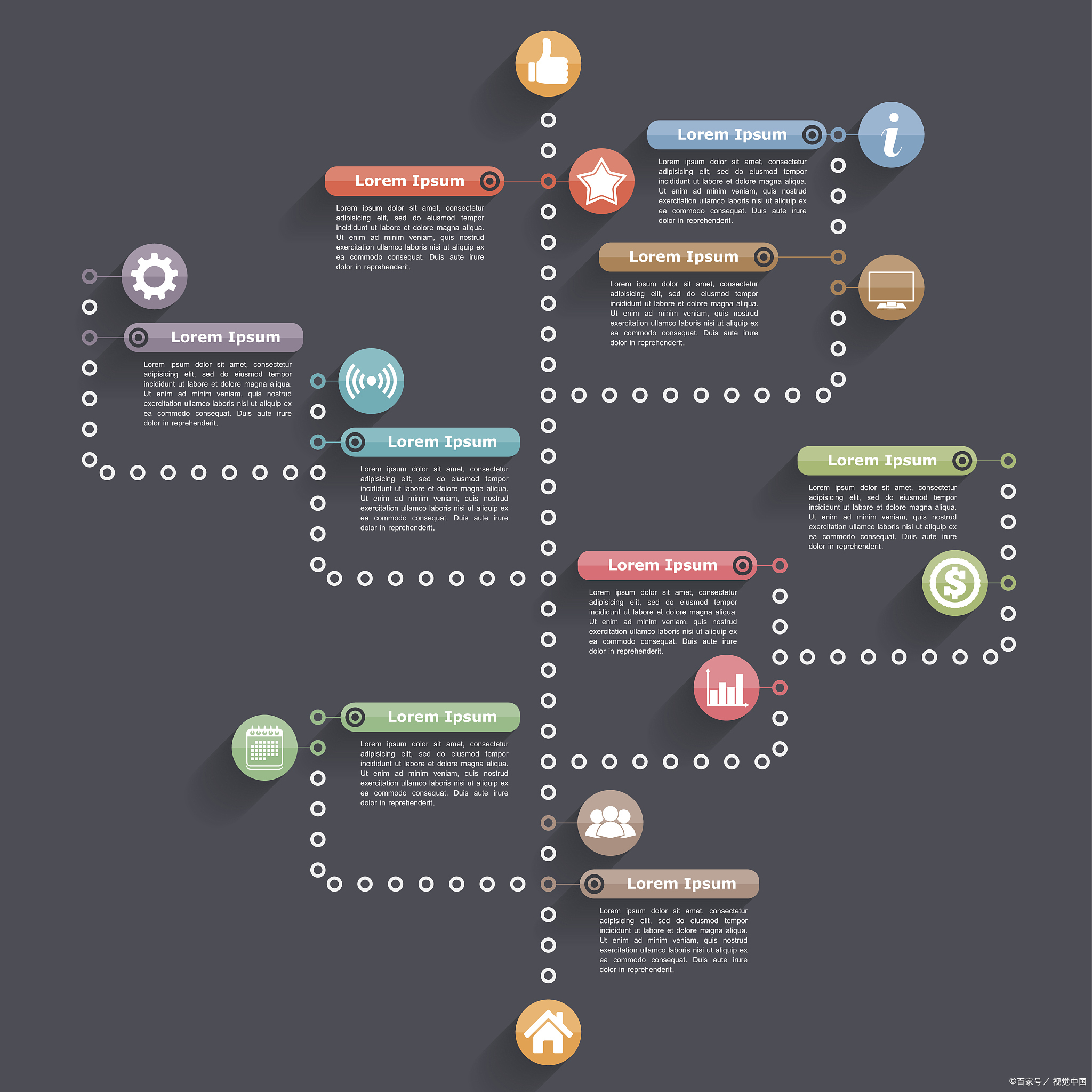 学霸必备的100个学习方法,关于真正的学霸学习方法
