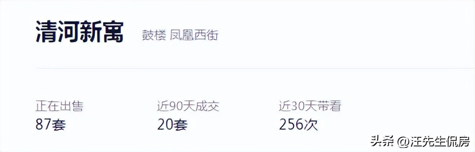 南京学区房最新走势如何,南京楼市节后将迎5大热盘