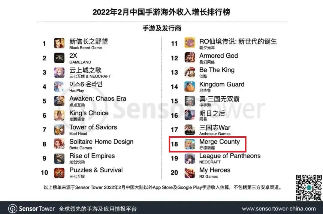 全网中最好玩的三消手游是哪个,三消合成打怪的手游推荐