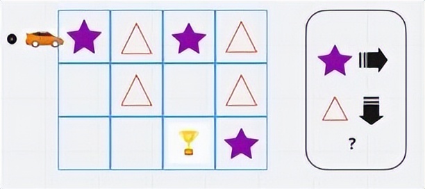 网络技术在心智障碍学生计算思维发展中的应用