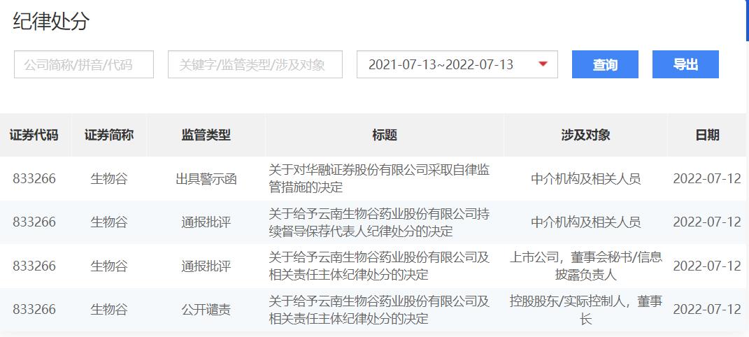 北交所股票退市风险提示,北交所股票被实施退市风险警示