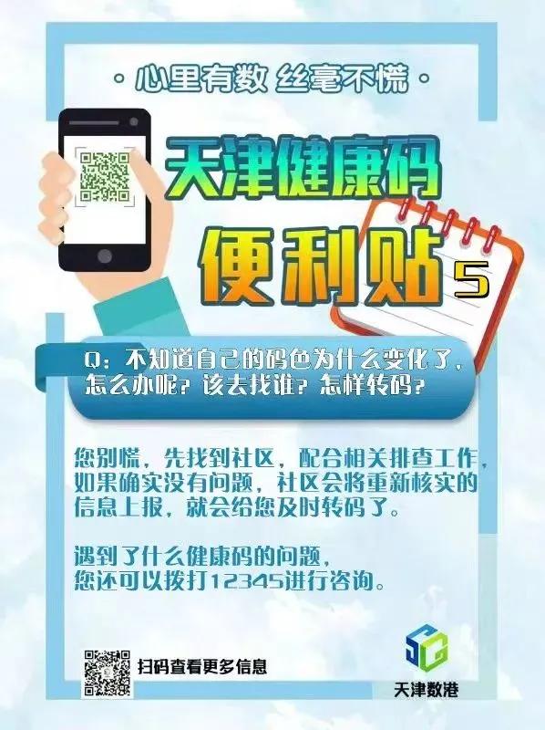 天津最新放假通知|两个区管控范围最新调整|去过这些地方请报备|北京：这些点位或经营过相关风险产品