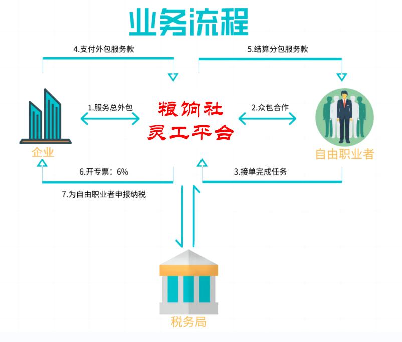 暂估入账发票最晚什么时候收回,暂估入账一直没有收到发票怎么办