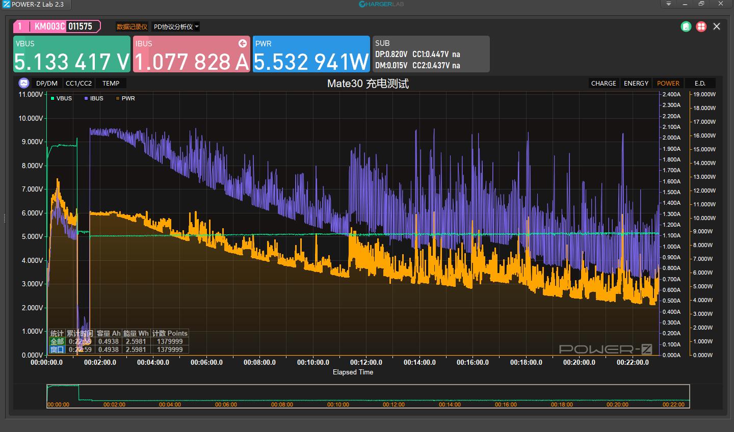 usb测试仪有何用,usb测试仪能测电池内阻么