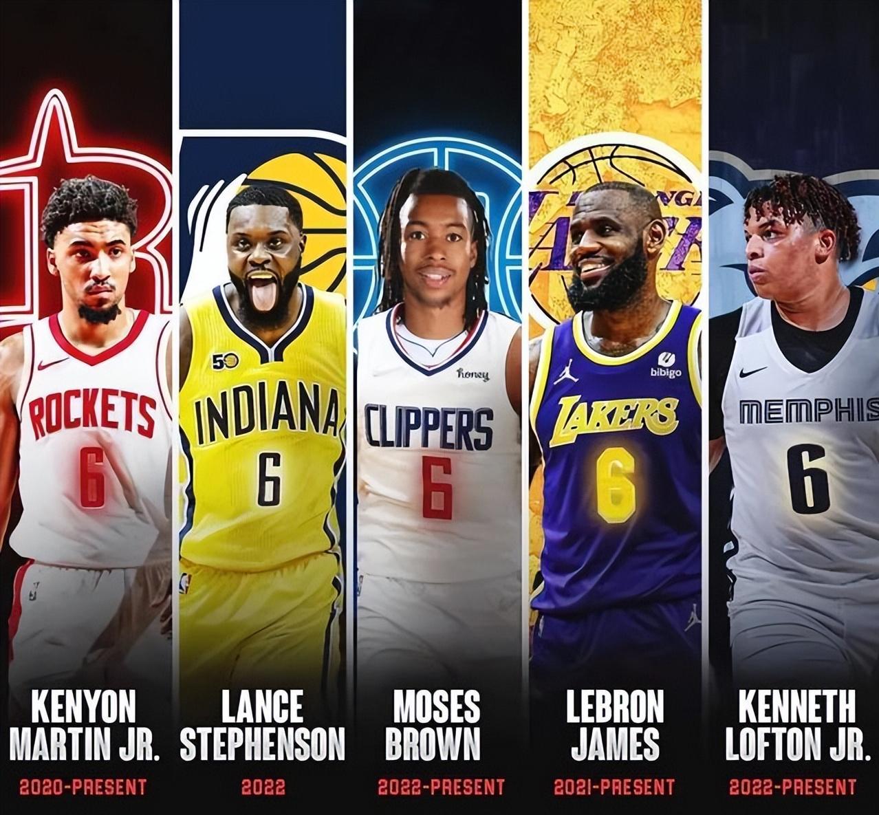 美媒评选50大篮球球星,美媒评选50大球星