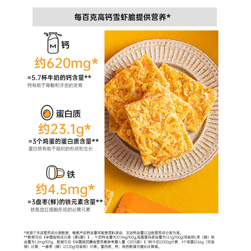 虾早餐食谱简单快速做法,适合和虾搭配的早餐