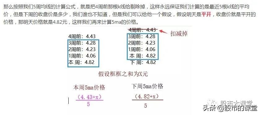 学会股票入门基础知识,股票投资技巧与知识点分析