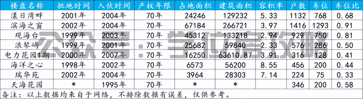 学位英语攻略和技巧,学位英语两周答题攻略