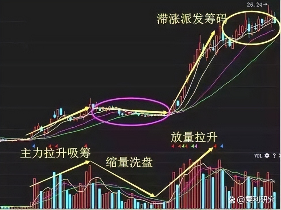 股市利好最新消息今天,中国股市晚间利好公告