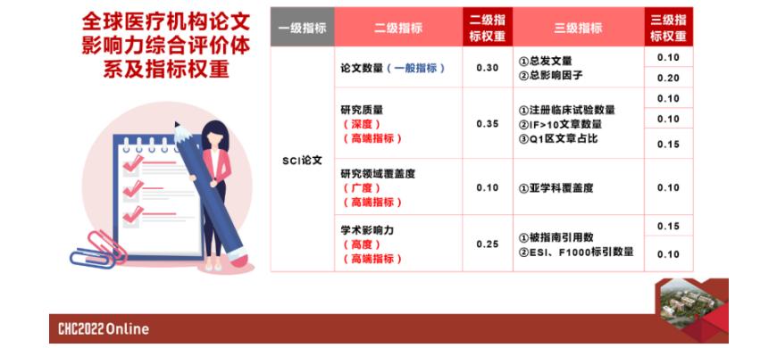 郑大一附院顶尖科室,郑大一附院心血管内科专家排名