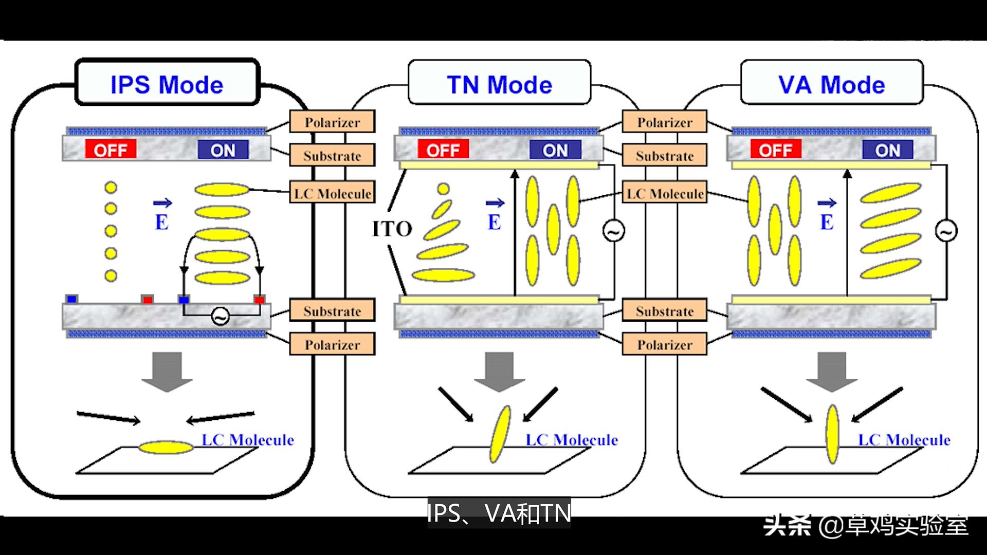 显示器各个参数代表什么,显示器各个参数的含义