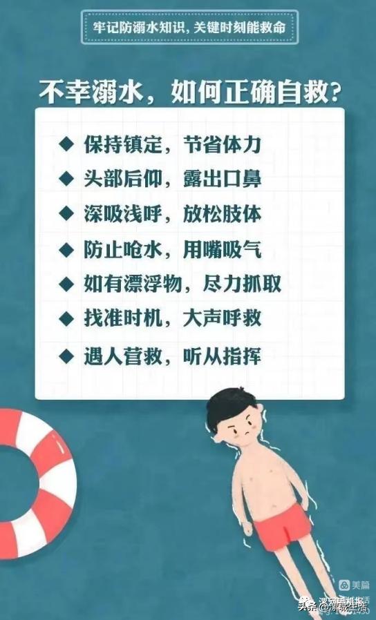 商丘市夏季防溺水宣传活动,防溺水宣传活动