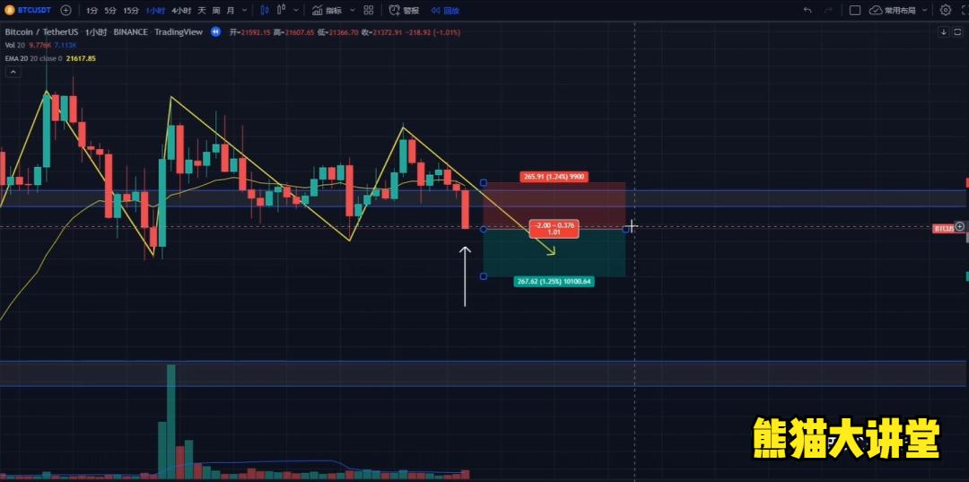 如何设置止损,如何设置止损比较合理