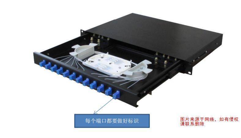 电能表与电流互感器的选型,开合式电流互感器与电度表的安装