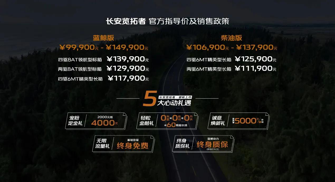 城市越野两不误,城市越野两用车型