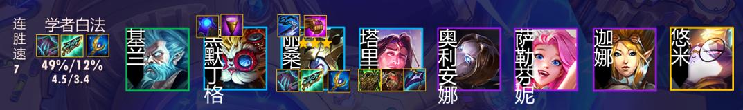 云顶之弈毒瘤妖姬,云顶之弈毒瘤奶妈