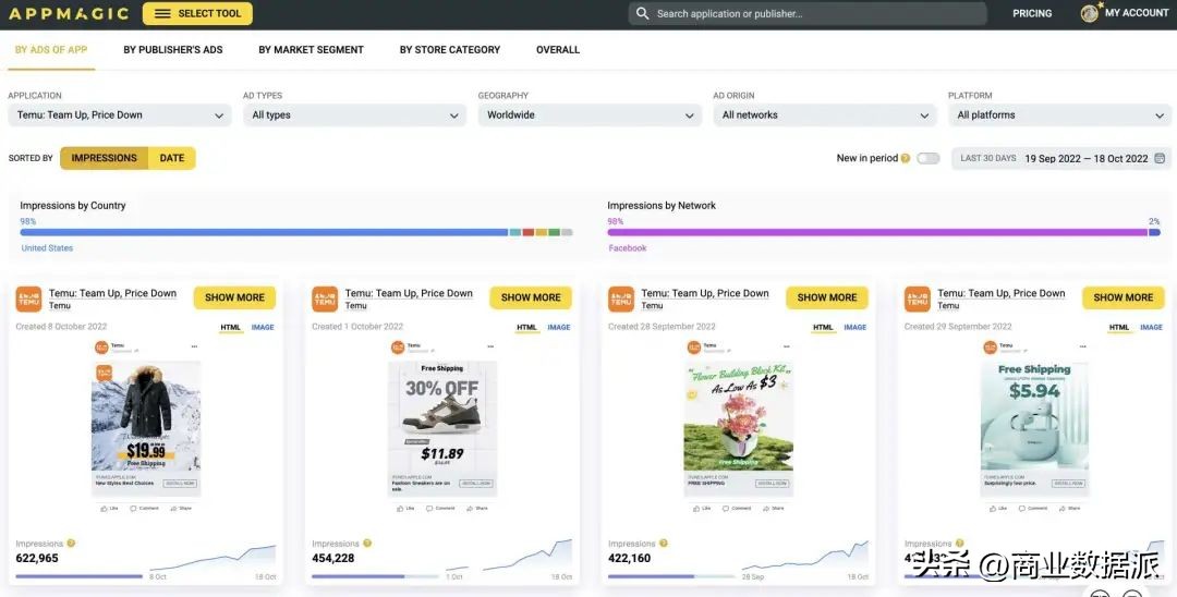 拼多多出海60天，攻进北美五环外