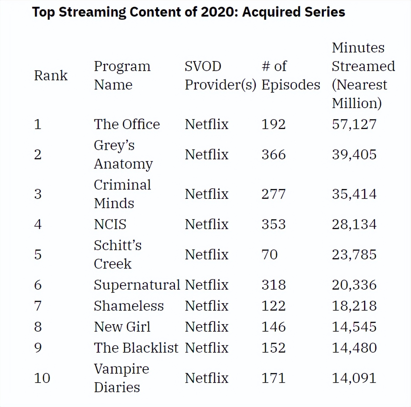 最近新出的模拟经营手游,2d漫画风
