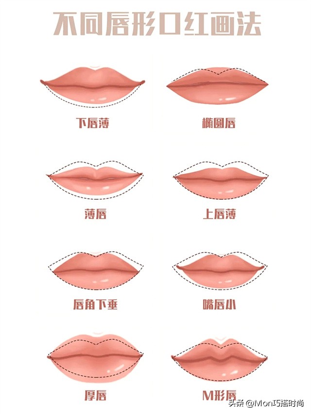 为什么涂红唇显老,为什么涂红唇没淡唇好看
