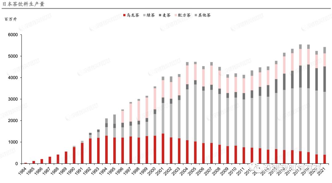 来抄作业,日本经济下行期的黄金赛道