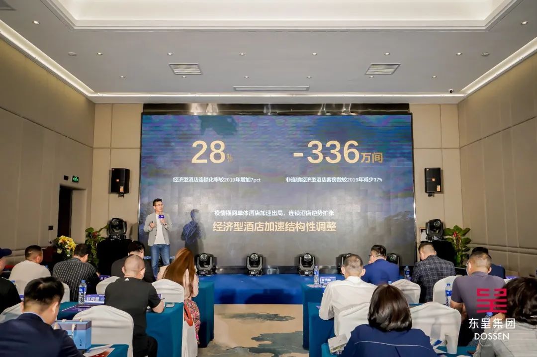 东呈集团城市便捷酒店,城市便捷酒店和东呈集团的关系