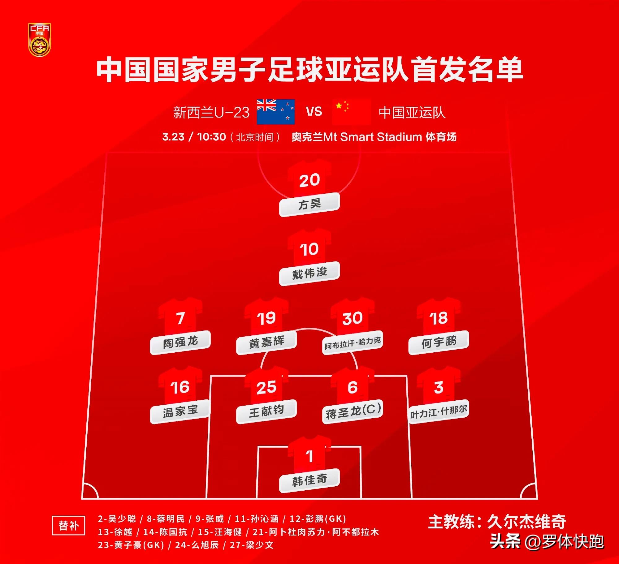 里皮国足首发名单杨旭韦世豪,国足0:0黎巴嫩吴曦