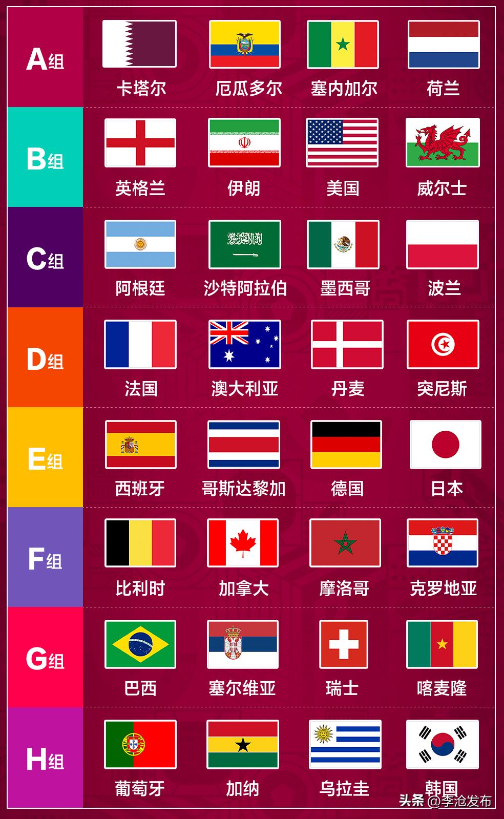 玩转世界杯经典,一分钟玩转欧洲杯