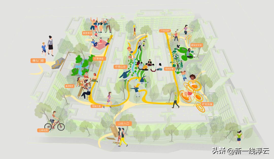 重庆中央公园北教育科研用地,重庆中央公园教育用地