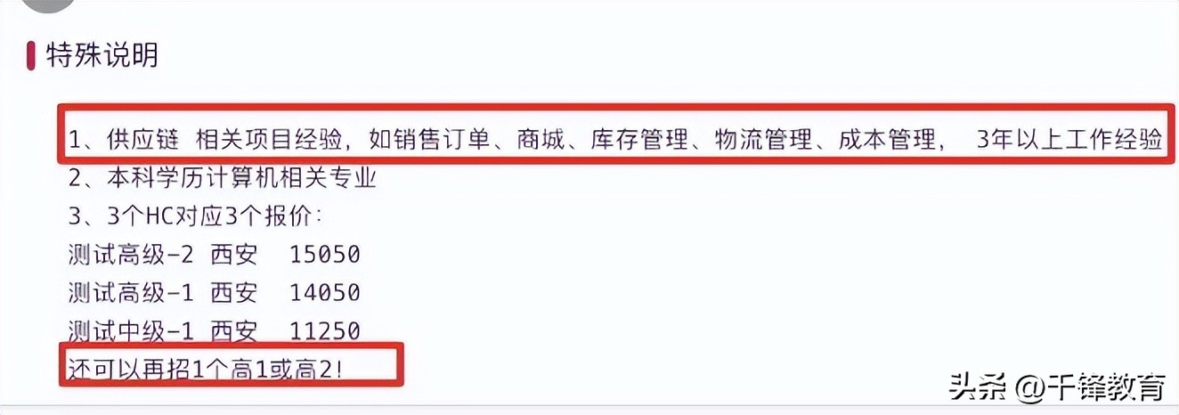 测试工程师岗位招聘信息,性能测试工程师招聘