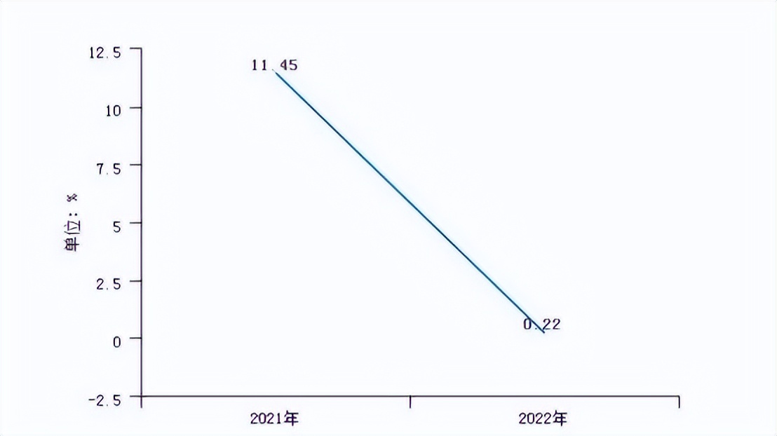 天益医疗业务,天益医疗公司最新消息