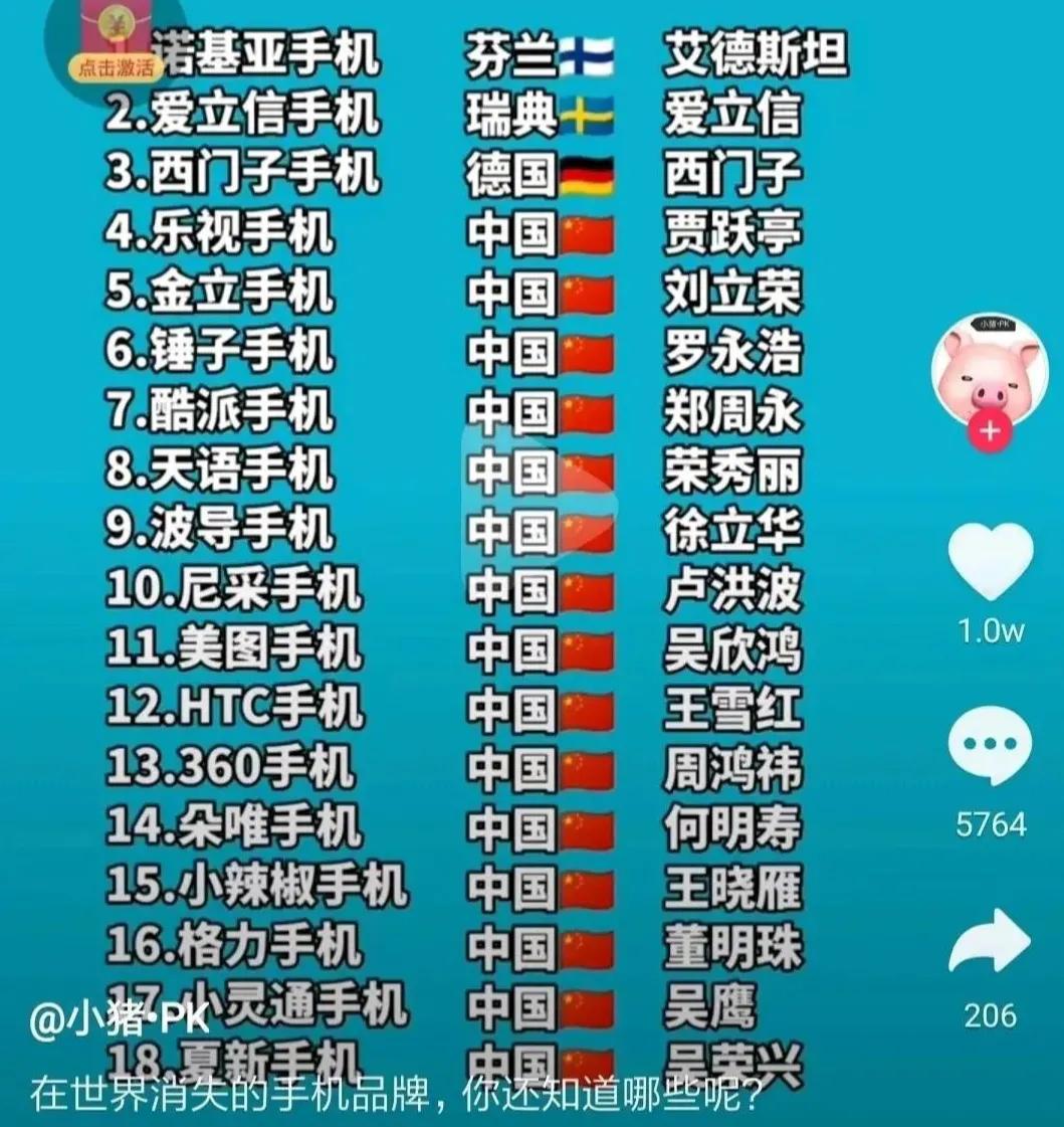 盘点那些年的手机,手机历史上最经典的手机品牌是啥