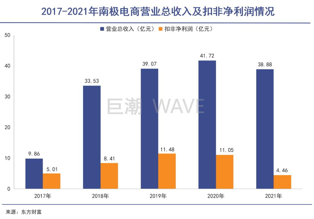 贴牌茅台,贴牌贵州茅台镇