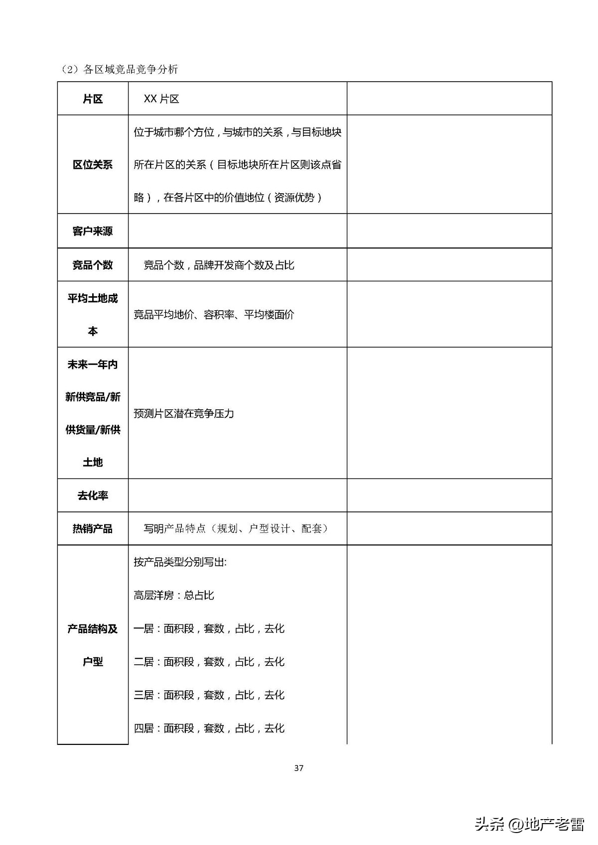 碧桂园房产策划书,碧桂园前期策划