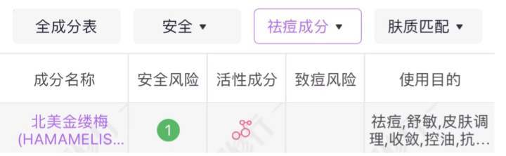 温和清洁面膜推荐去黑头收缩毛孔,深层清洁面膜推荐去黑头收缩毛孔
