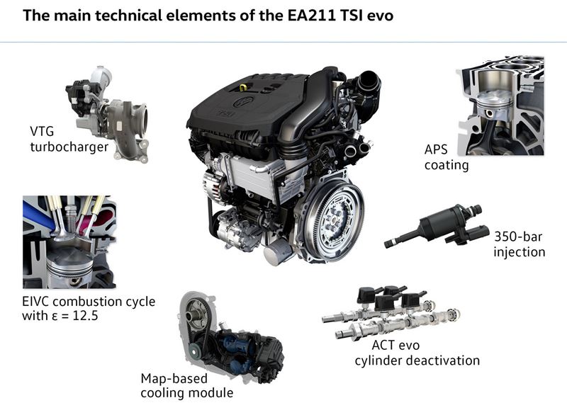 外观动力升级,外观动力均升级新款