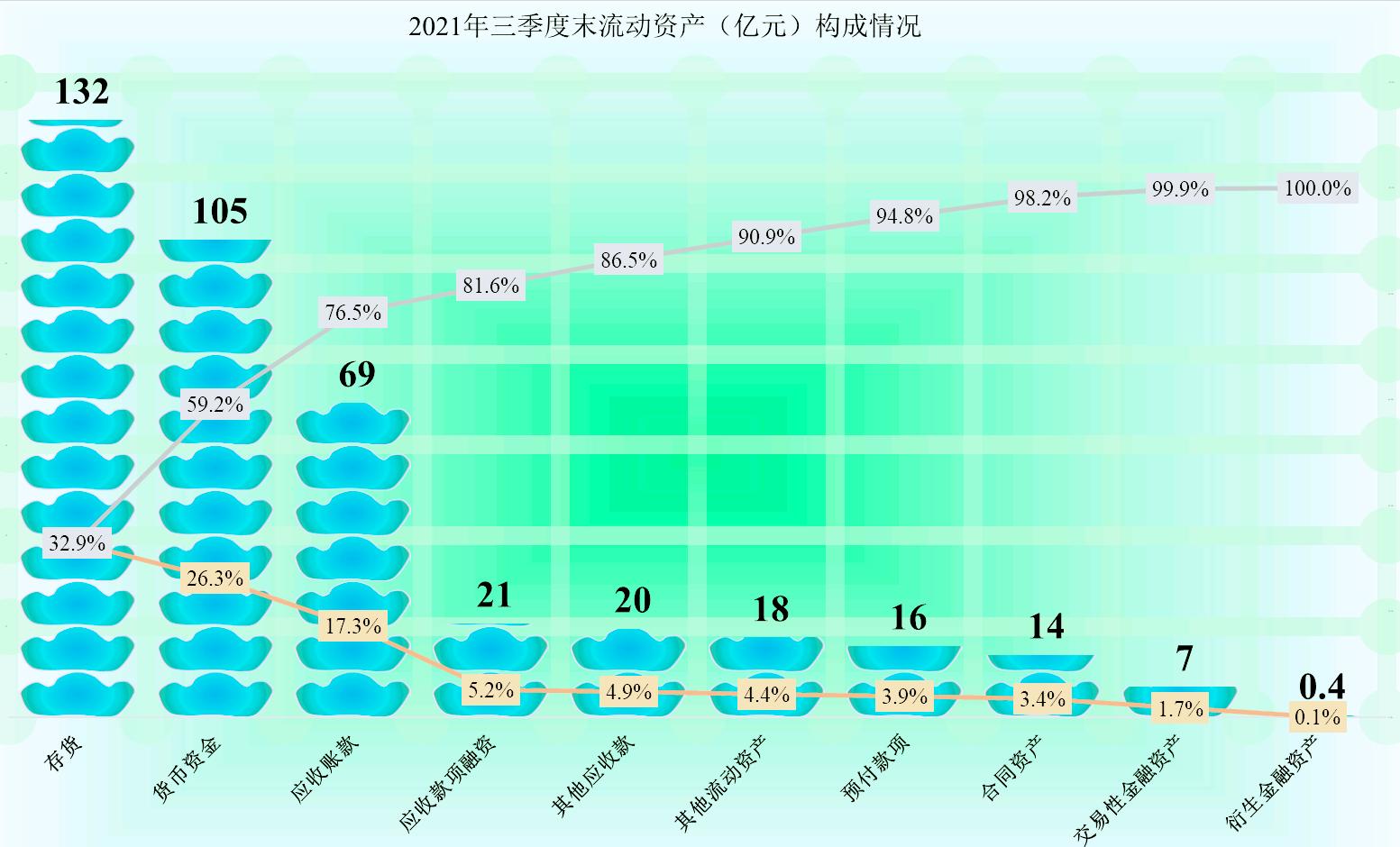 老牌光伏巨头天合光能,天合光能2022年光伏产量