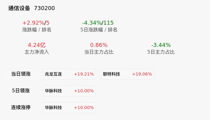 业绩起伏波动案例分析,业绩反转股