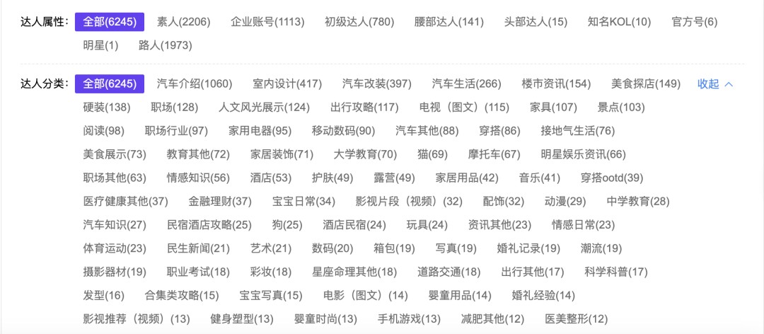 媒体人李想，和他那用造车盈利的媒体公司丨深度