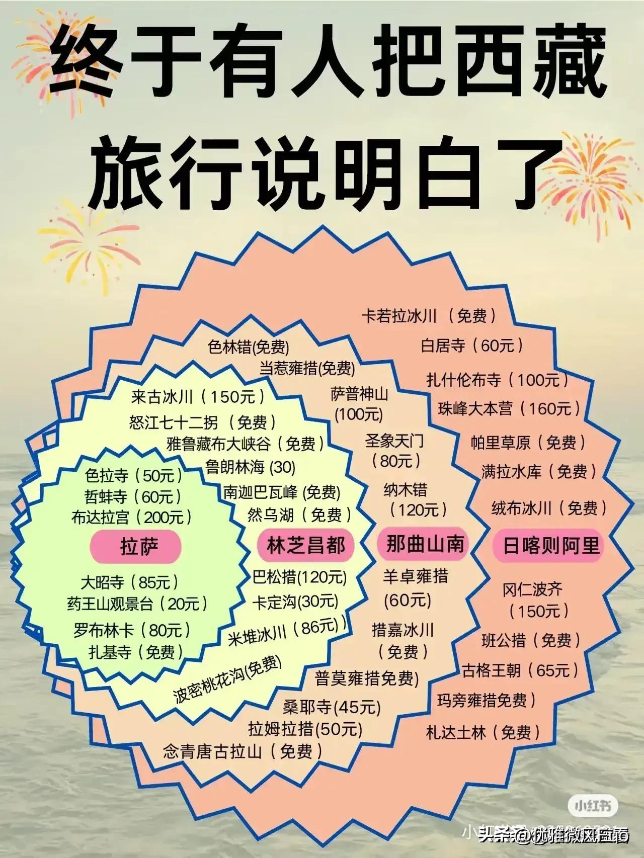 十二月份七天旅游攻略国内,十二月国外去哪里旅游最好