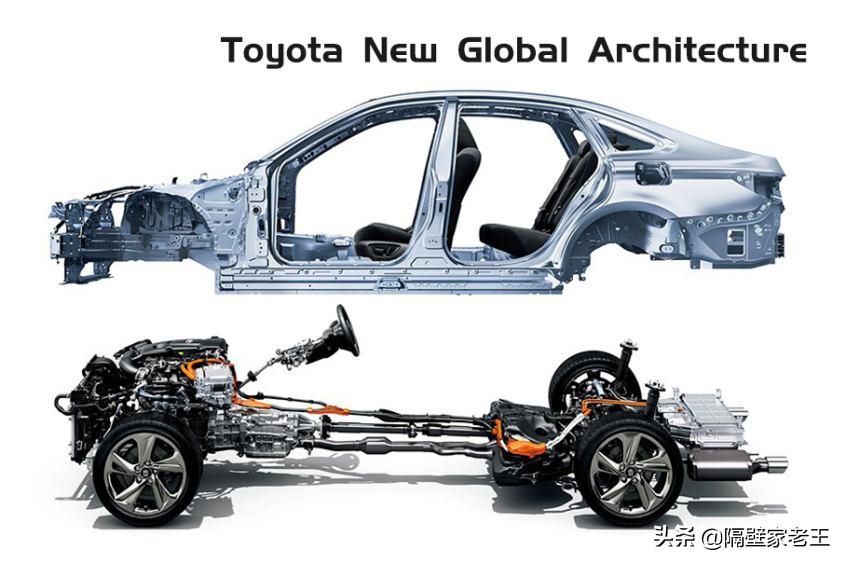 买混动的理由,丰田混动哪个车最好最实用