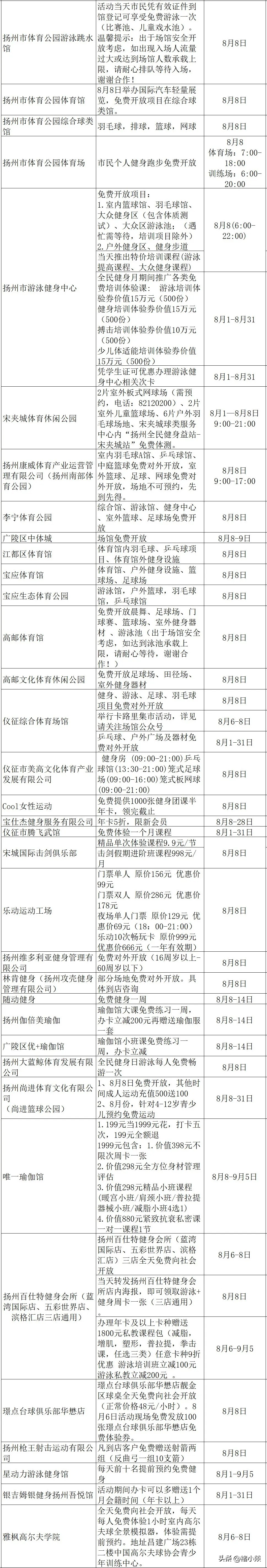 扬州市明月湖全民健身,2019扬州全民健身