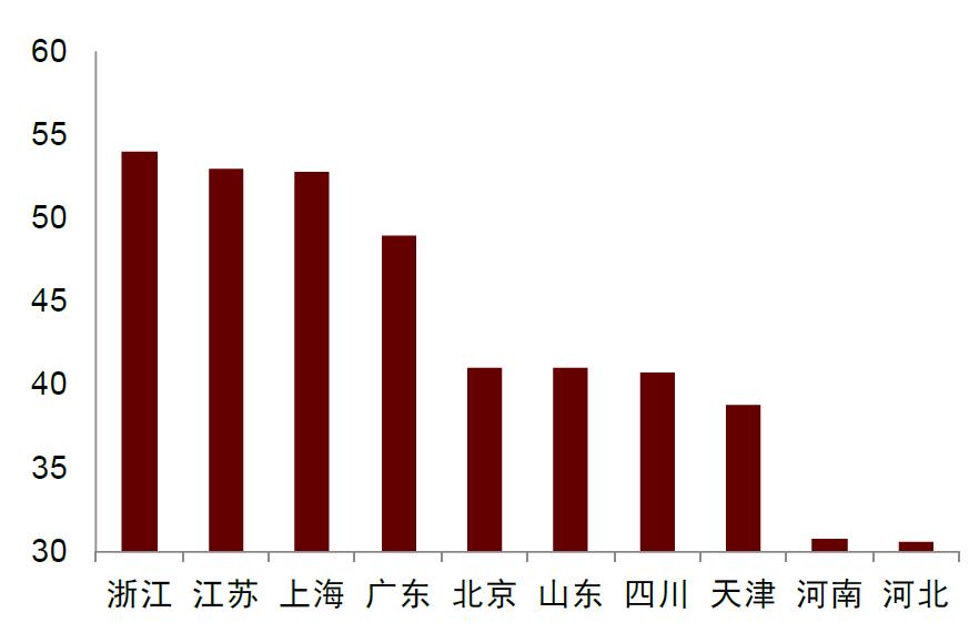 中金|AI浪潮之巅系列：东数西算，数据大动脉