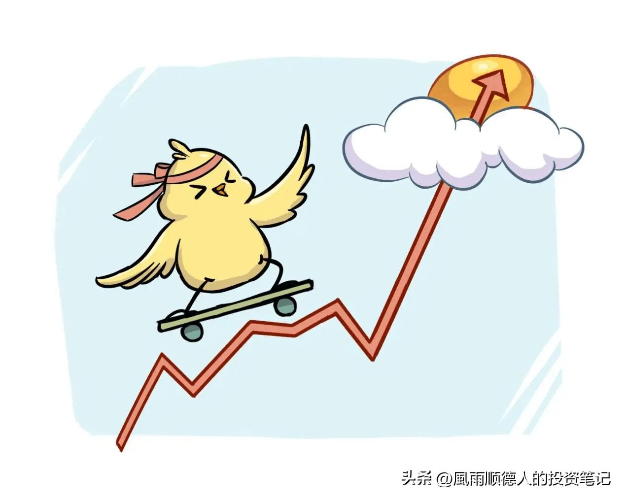 基金每日减仓排行榜,10月12日基金策略分析