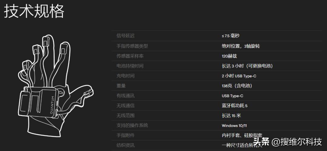 搜维尔科技：ManusQuantum精密XR，体验VR中前所未有的准确性！