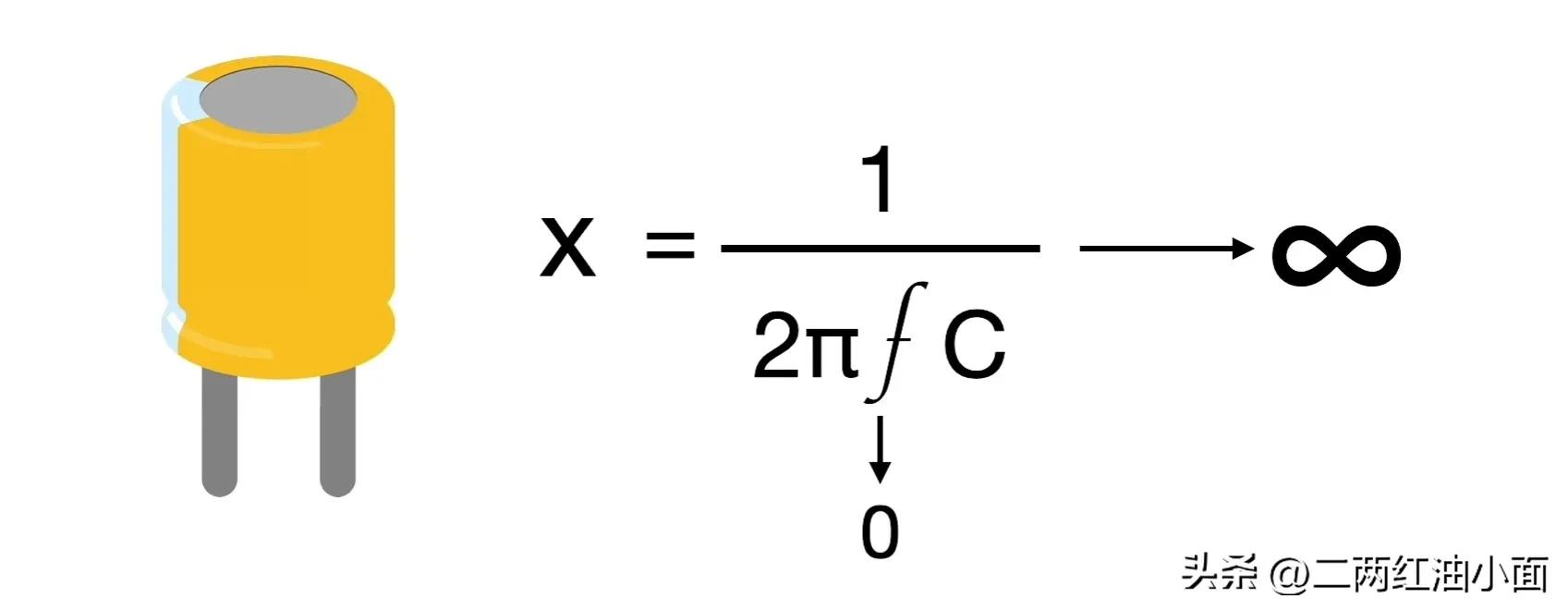 高精度滤波,秒懂读音