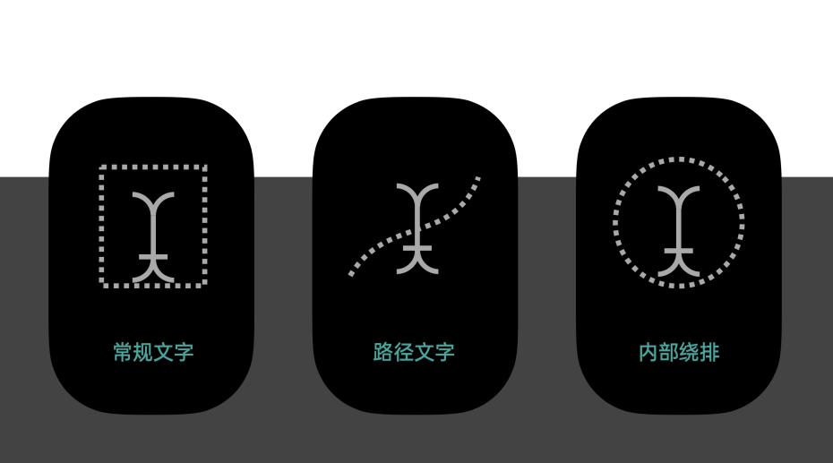 既简单又容易出效果的排版技巧,三个小技巧让你的排版更好玩