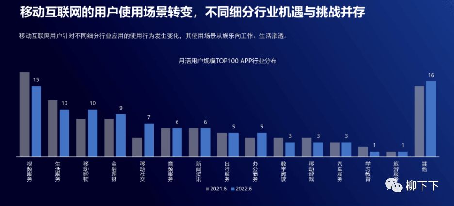 移动互联网发展趋势报告总结,2021年移动互联网行业白皮书