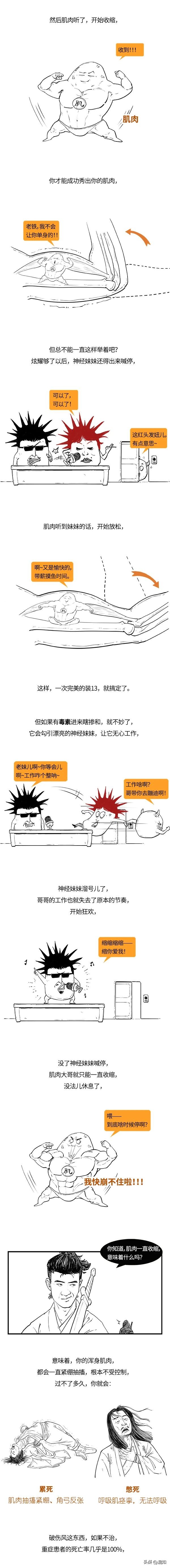 伤口几分钟就愈合需要打破伤风吗,伤口很快愈合了还需要打破伤风吗